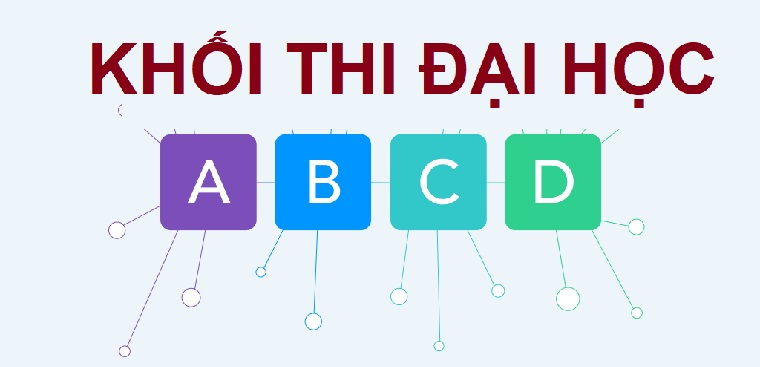 Các khối thi đại học